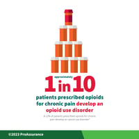 Opioid Abuse Infobyte - OUD