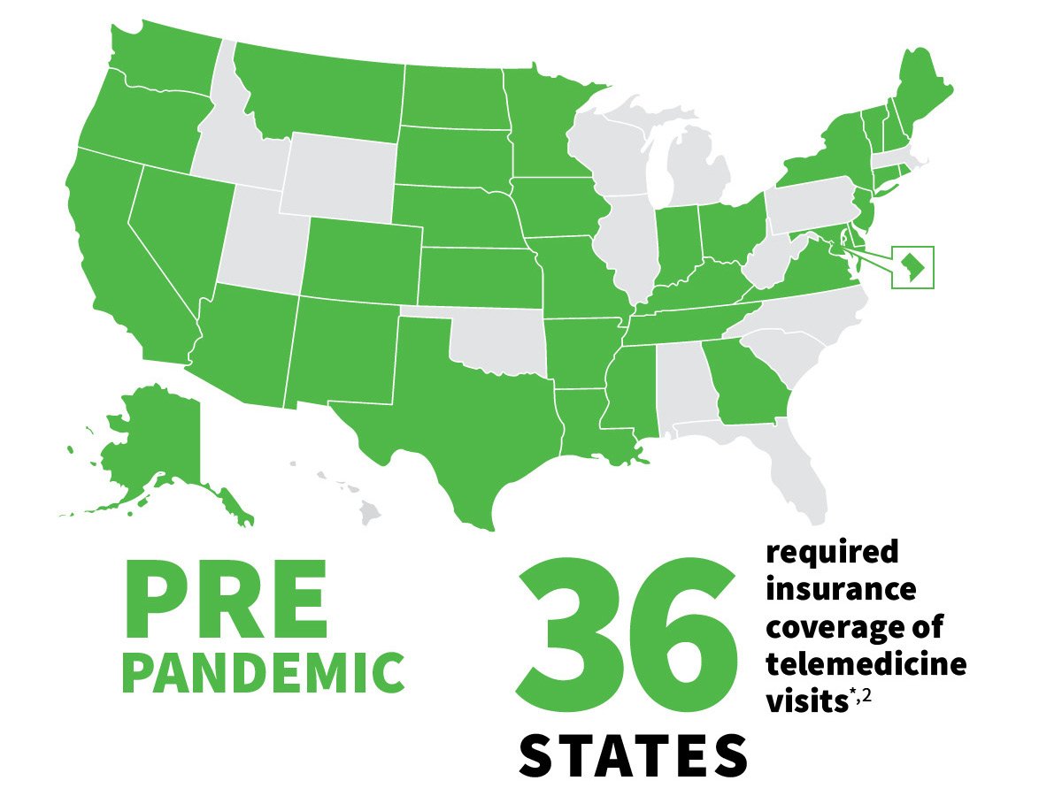 telehealth-state-ins-coverage-pre-pandemic-web